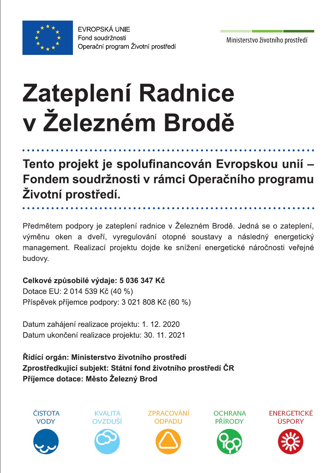 publicita projektu