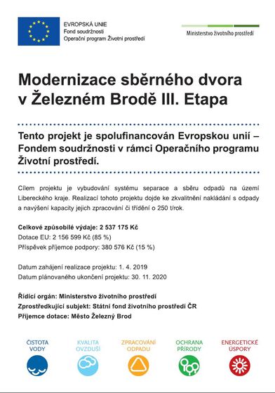 publicita projektu